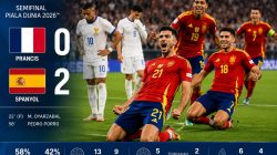 Bukan Mbappé, Bukan Yamal! Tembok Pertahanan Spanyol Jadi Pembeda, Prancis Tersingkir di Semifinal Piala Dunia 2026